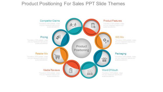 Product Positioning For Sales Ppt Slide Themes