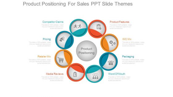 Product Positioning For Sales Ppt Slide Themes