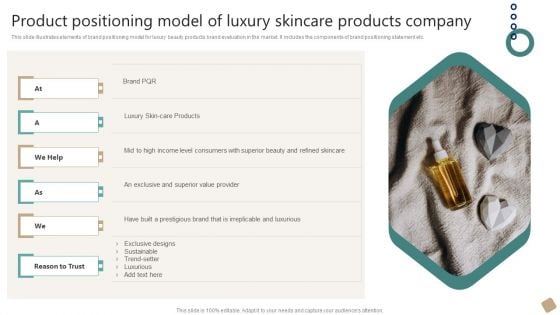 Product Positioning Model Of Luxury Skincare Products Company Mockup PDF