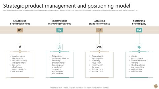 Product Positioning Model Ppt PowerPoint Presentation Complete Deck With Slides Slide10