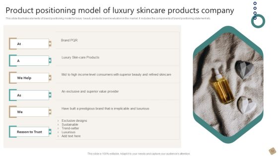Product Positioning Model Ppt PowerPoint Presentation Complete Deck With Slides Slide12