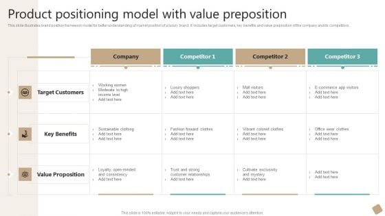 Product Positioning Model With Value Preposition Background PDF