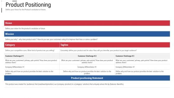 Product Positioning Online Trade Marketing And Promotion Rules PDF Product Positioning Online Trade Marketing And Promotion Rules PDF
