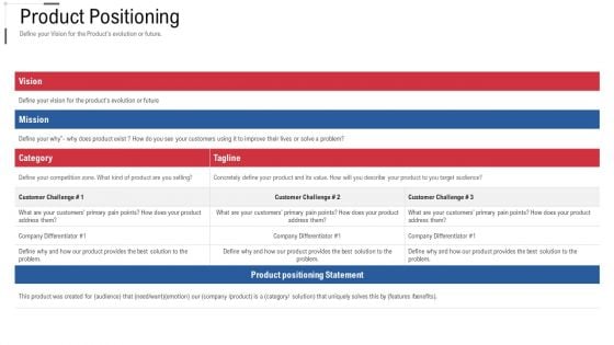 Product Positioning Online Trade Marketing And Promotion Rules PDF