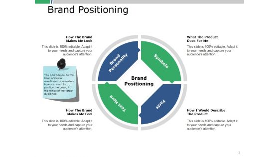 Product Positioning Ppt PowerPoint Presentation Complete Deck With Slides