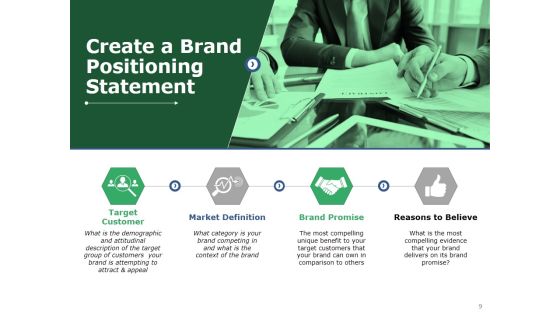 Product Positioning Ppt PowerPoint Presentation Complete Deck With Slides Slide09