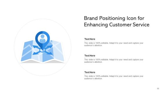 Product Positioning Process Effective Ppt PowerPoint Presentation Complete Deck With Slides Slide11