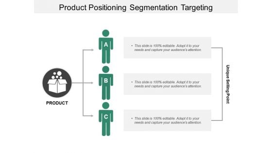 Product Positioning Segmentation Targeting Ppt PowerPoint Presentation Pictures Graphics Tutorials Product Positioning Segmentation Targeting Ppt PowerPoint Presentation Pictures Graphics Tutorials