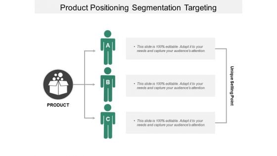 Product Positioning Segmentation Targeting Ppt PowerPoint Presentation Pictures Graphics Tutorials