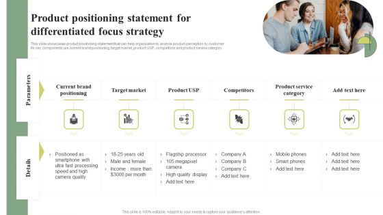 Product Positioning Statement For Differentiated Focus Cost Leadership Differentiation Strategy Themes PDF