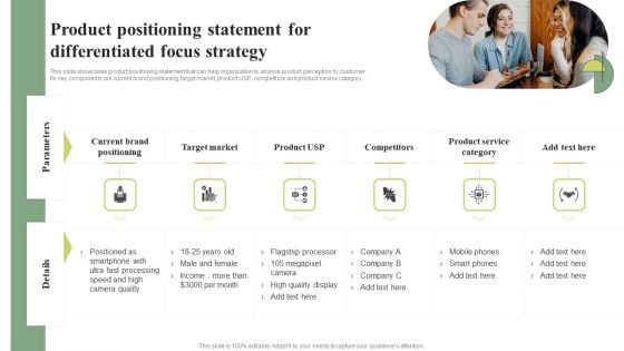 Product Positioning Statement For Differentiated Focus Cost Leadership Differentiation Strategy Themes PDF Product Positioning Statement For Differentiated Focus Cost Leadership Differentiation Strategy Themes PDF