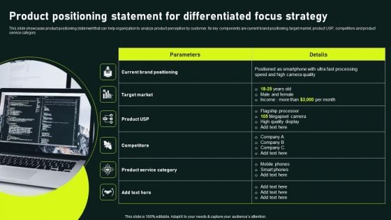 Product Positioning Statement For Differentiated Focus Strategy Gaining Competitive Advantage Download PDF