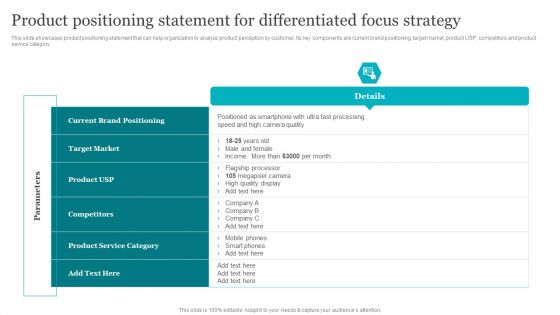 Product Positioning Statement For Differentiated Focus Strategy Guidelines PDF