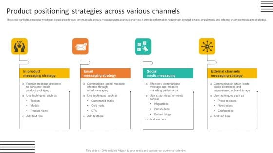 Product Positioning Strategies Across Various Channels Microsoft PDF