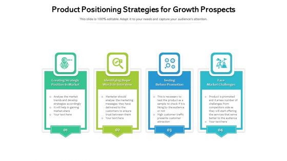 Product Positioning Strategies For Growth Prospects Ppt PowerPoint Presentation Icon Outline PDF