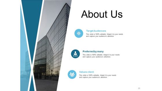 Product Positioning Strategies Ppt PowerPoint Presentation Complete Deck With Slides Slide23