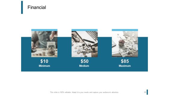 Product Positioning Strategies Ppt PowerPoint Presentation Complete Deck With Slides Slide26