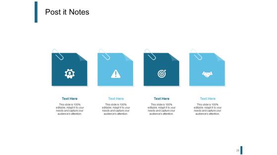 Product Positioning Strategies Ppt PowerPoint Presentation Complete Deck With Slides Slide28