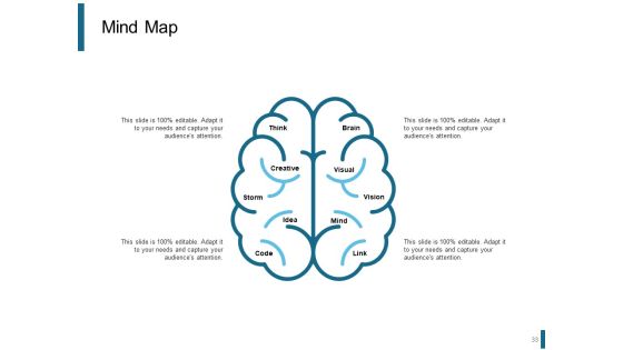 Product Positioning Strategies Ppt PowerPoint Presentation Complete Deck With Slides Slide33