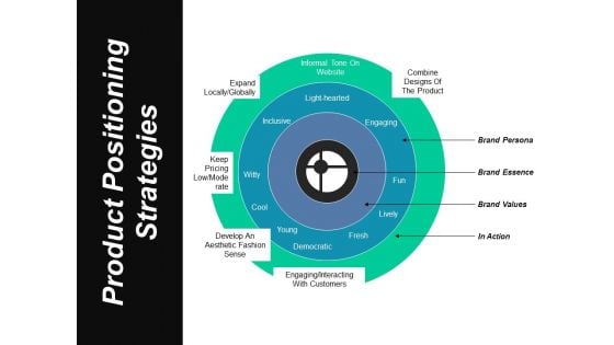 Product Positioning Strategies Ppt PowerPoint Presentation Infographic Template Format Ideas Product Positioning Strategies Ppt PowerPoint Presentation Infographic Template Format Ideas