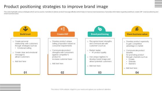 Product Positioning Strategies To Improve Brand Image Graphics PDF