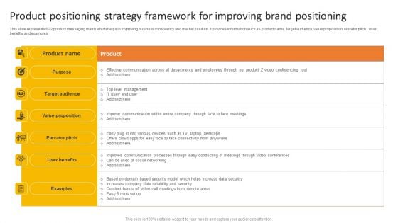 Product Positioning Strategy Framework For Improving Brand Positioning Pictures PDF