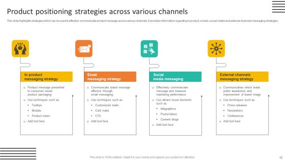 Product Positioning Strategy Ppt PowerPoint Presentation Complete Deck With Slides Slide15
