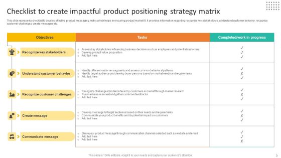 Product Positioning Strategy Ppt PowerPoint Presentation Complete Deck With Slides Slide03