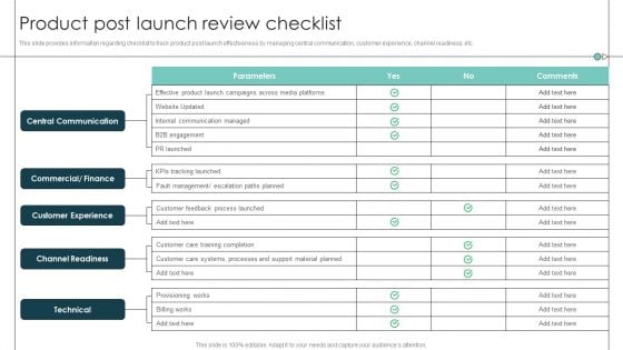 Product Post Launch Review Checklist Product Release Commencement Designs PDF
