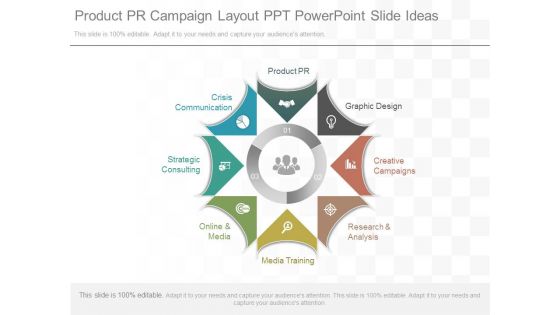 Product Pr Campaign Layout Ppt Powerpoint Slide Ideas