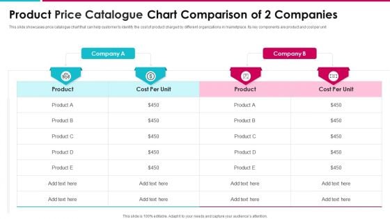 Product Price Catalogue Chart Comparison Of 2 Companies Elements PDF