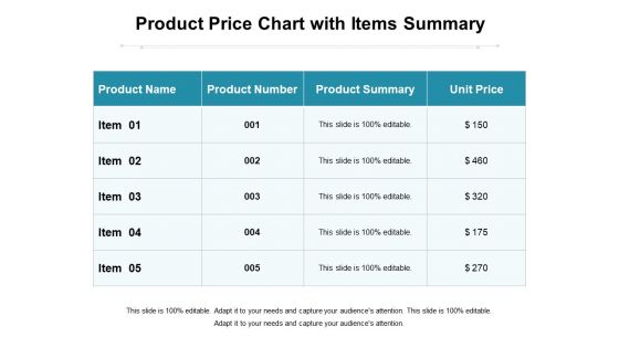 Product Price Chart With Items Summary Ppt PowerPoint Presentation Gallery Deck PDF