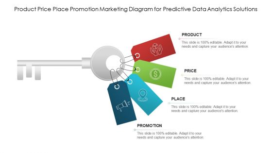 Product Price Place Promotion Marketing Diagram For Predictive Data Analytics Solutions Designs PDF