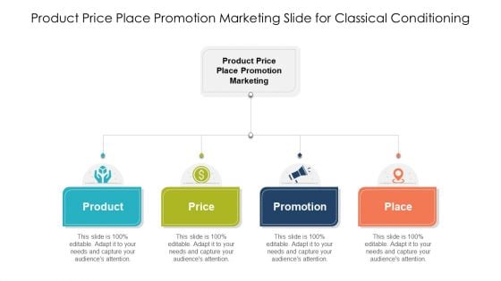 Product Price Place Promotion Marketing Slide For Classical Conditioning Professional PDF