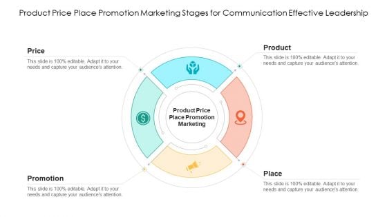 Product Price Place Promotion Marketing Stages For Communication Effective Leadership Background PDF Product Price Place Promotion Marketing Stages For Communication Effective Leadership Background PDF