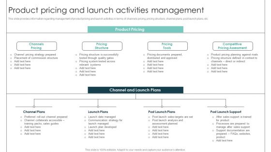 Product Pricing And Launch Activities Management Product Release Commencement Brochure PDF