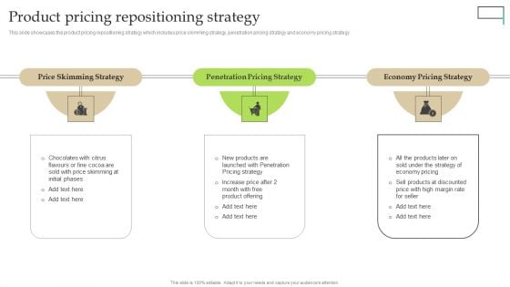 Product Pricing Repositioning Strategy Ppt PowerPoint Presentation Diagram Lists PDF