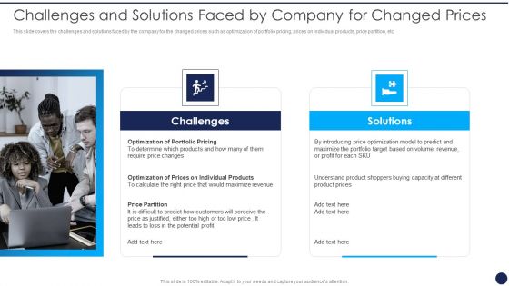 Product Pricing Strategies Analysis Challenges And Solutions Faced By Company For Changed Information PDF