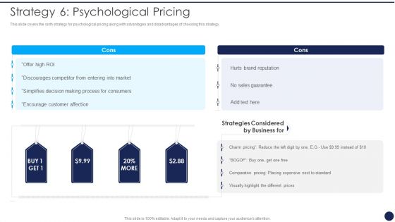 Product Pricing Strategies Analysis Strategy 6 Psychological Pricing Ppt Gallery Examples PDF