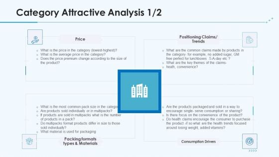 Product Pricing Strategies Category Attractive Analysis Drivers Ppt Slides Graphics Tutorials PDF Product Pricing Strategies Category Attractive Analysis Drivers Ppt Slides Graphics Tutorials PDF