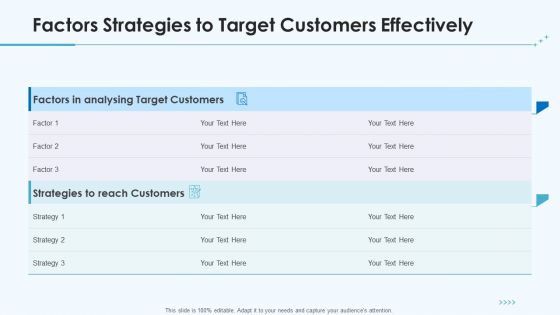 Product Pricing Strategies Factors Strategies To Target Customers Effectively Ppt Summary Example PDF