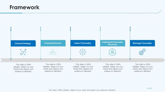 Product Pricing Strategies Framework Ppt File Files PDF