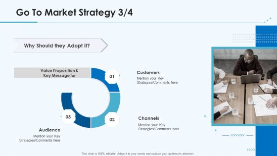 Product Pricing Strategies Go To Market Strategy Key Ppt Slides Structure PDF