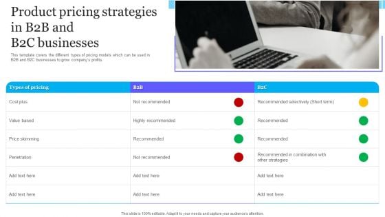 Product Pricing Strategies In B2B And B2C Businesses Mockup PDF