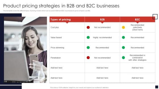 Product Pricing Strategies In B2b And B2c Businesses Product Pricing Strategic Guide Microsoft PDF