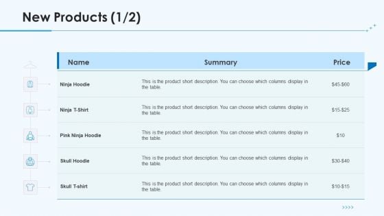 Product Pricing Strategies New Products Display Ppt Gallery Gridlines PDF