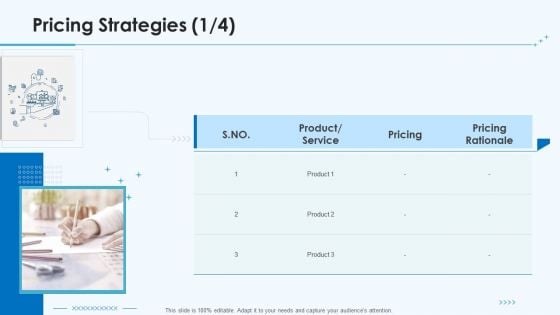 Product Pricing Strategies Pricing Strategies Rationale Ppt Layouts Slides PDF
