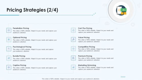 Product Pricing Strategies Pricing Strategies Skimming Ppt Diagram Graph Charts PDF