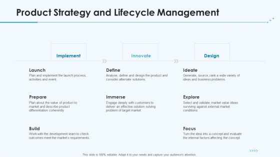 Product Pricing Strategies Product Strategy And Lifecycle Management Ppt Summary Graphic Tips PDF Product Pricing Strategies Product Strategy And Lifecycle Management Ppt Summary Graphic Tips PDF