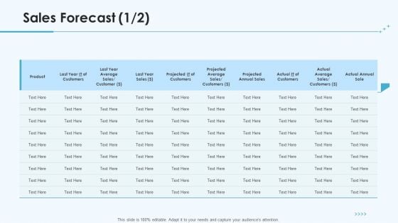 Product Pricing Strategies Sales Forecast Average Ppt File Format Ideas PDF